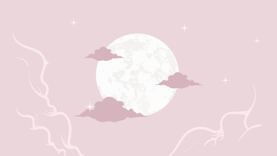 Aesthetic,Modern,Desktop,Wallpaper,Bright